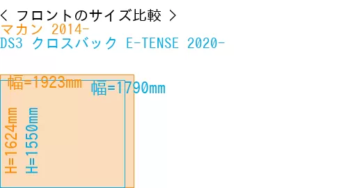 #マカン 2014- + DS3 クロスバック E-TENSE 2020-